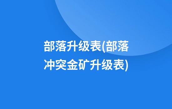 部落升级表(部落冲突金矿升级表)