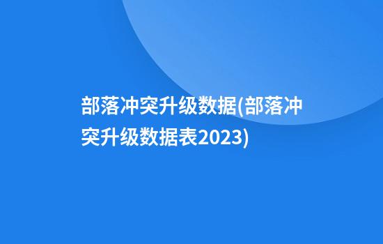 部落冲突升级数据(部落冲突升级数据表2023)