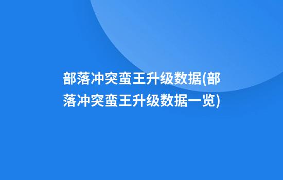 部落冲突蛮王升级数据(部落冲突蛮王升级数据一览)