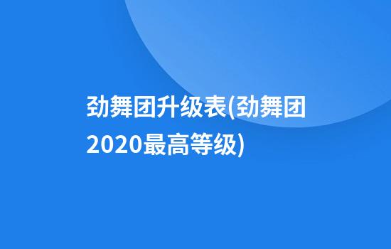 劲舞团升级表(劲舞团2020最高等级)